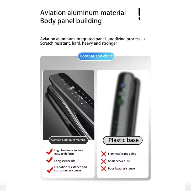 HX5 Smart Door Lock 3D Face Re - огляд і ціна Home Security Locks For Doors