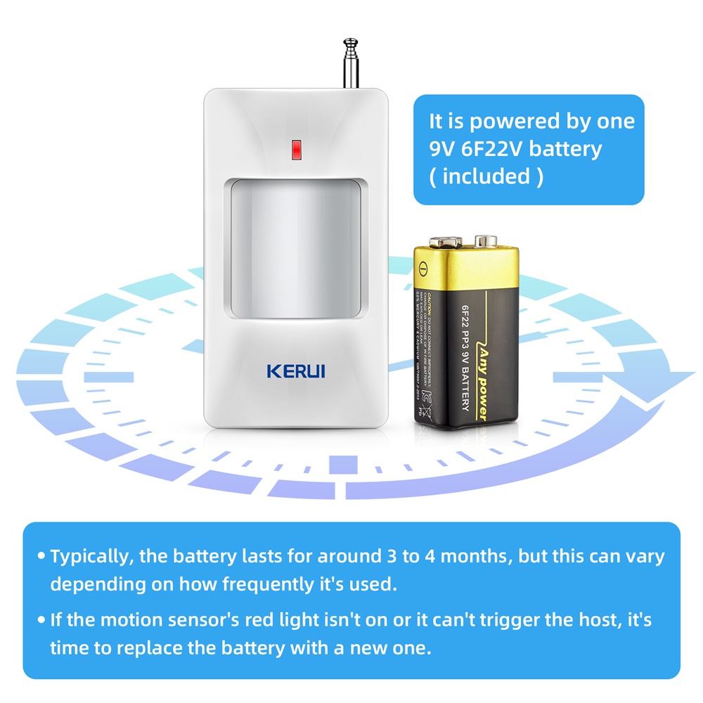 KERUI Wireless PIR Motion Sens - огляд і ціна Sim Gsm Alarm