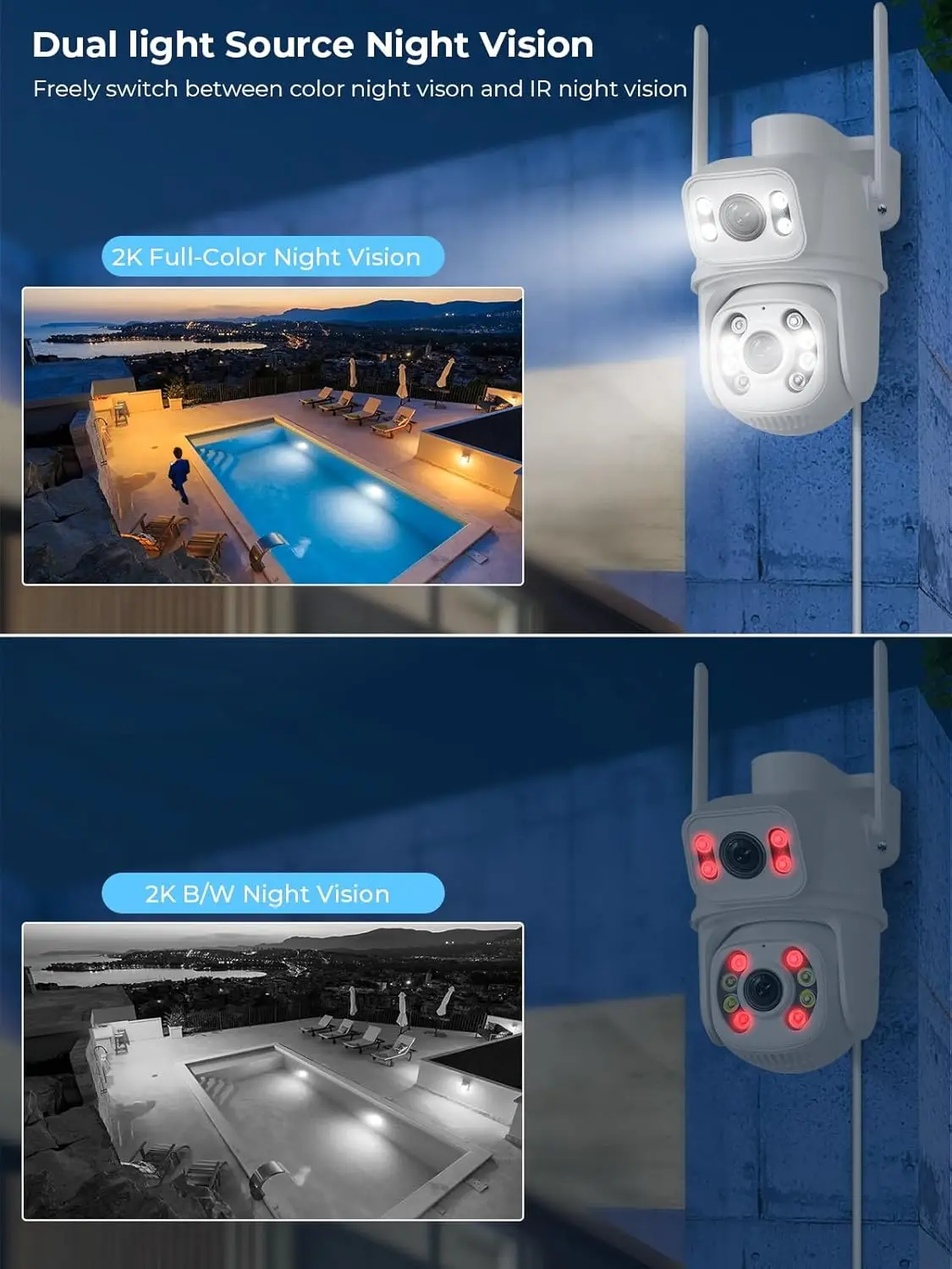 Outdoor Dual Lens 3MP WiFi PTZ - огляд і ціна Home Security Google Camera