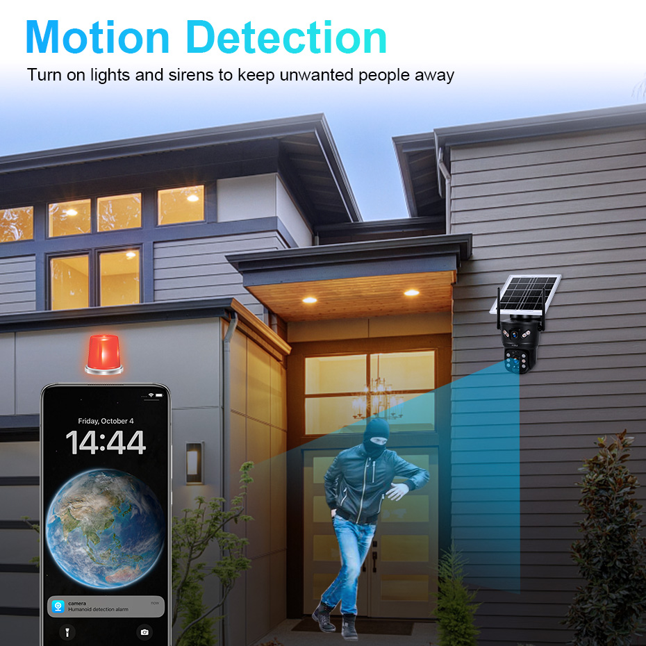 KERUI 6MP 4G SIM WiFi Solar Ca - огляд і ціна Home Security Tech
