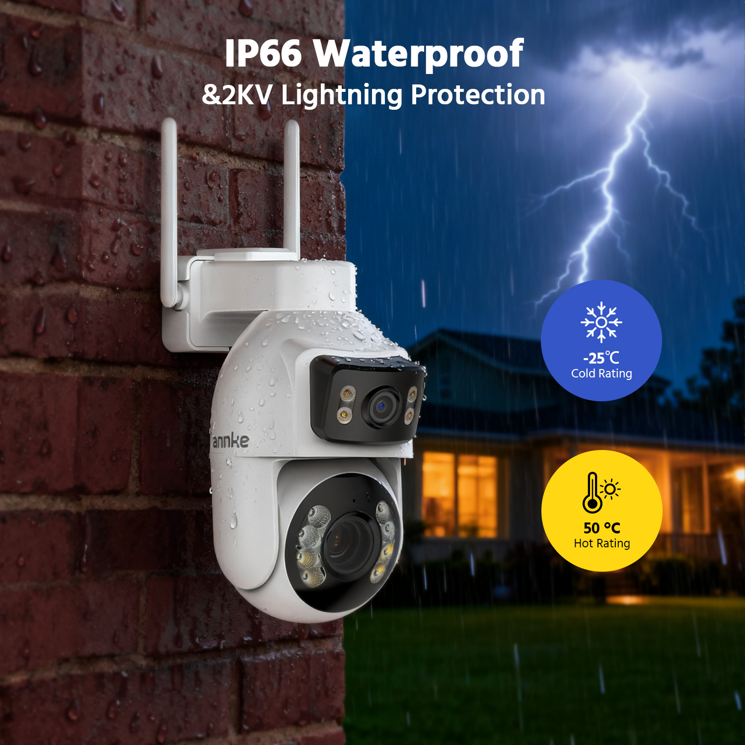 ANNKE 3 Inch PTZ Dual-Lens Sec - огляд і ціна Home Security Google Camera