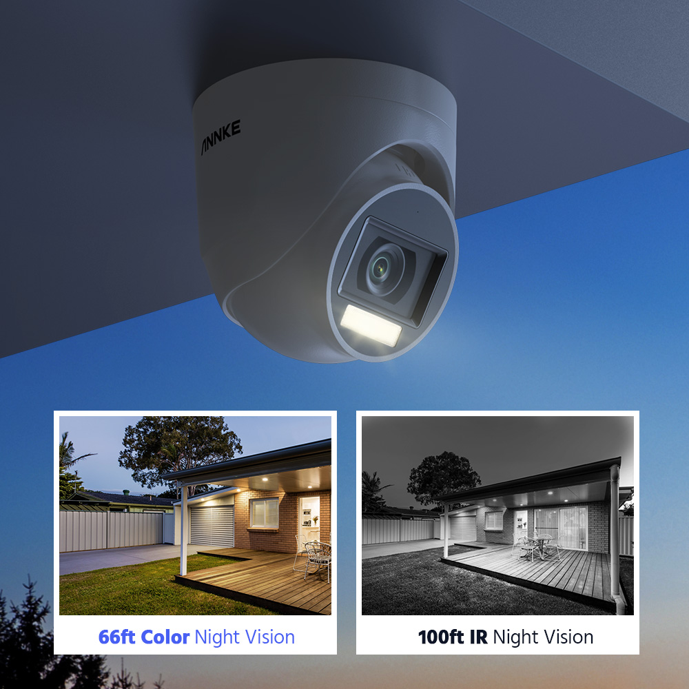 ANNKE 3K Home Surveillance Sys - огляд і ціна Home Security Images