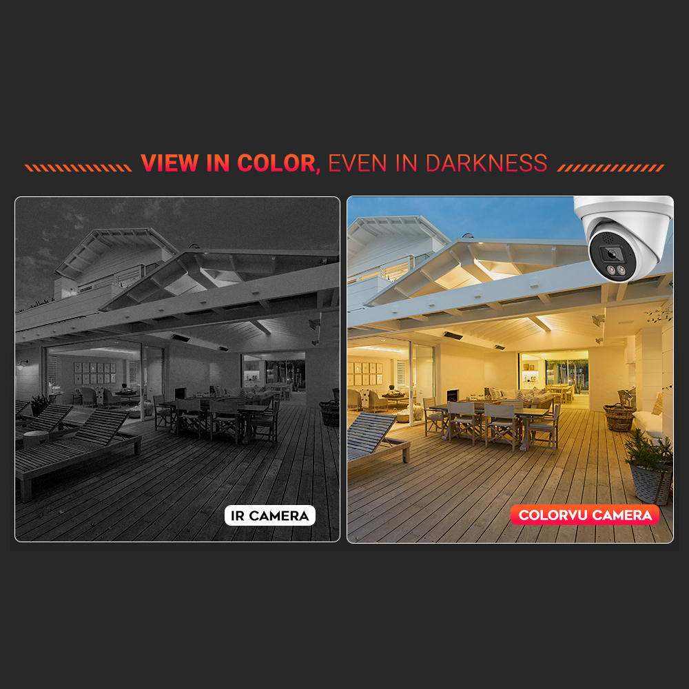 Vikylin 4K 8MP Alarm Full Colo - огляд і ціна Home Security Images