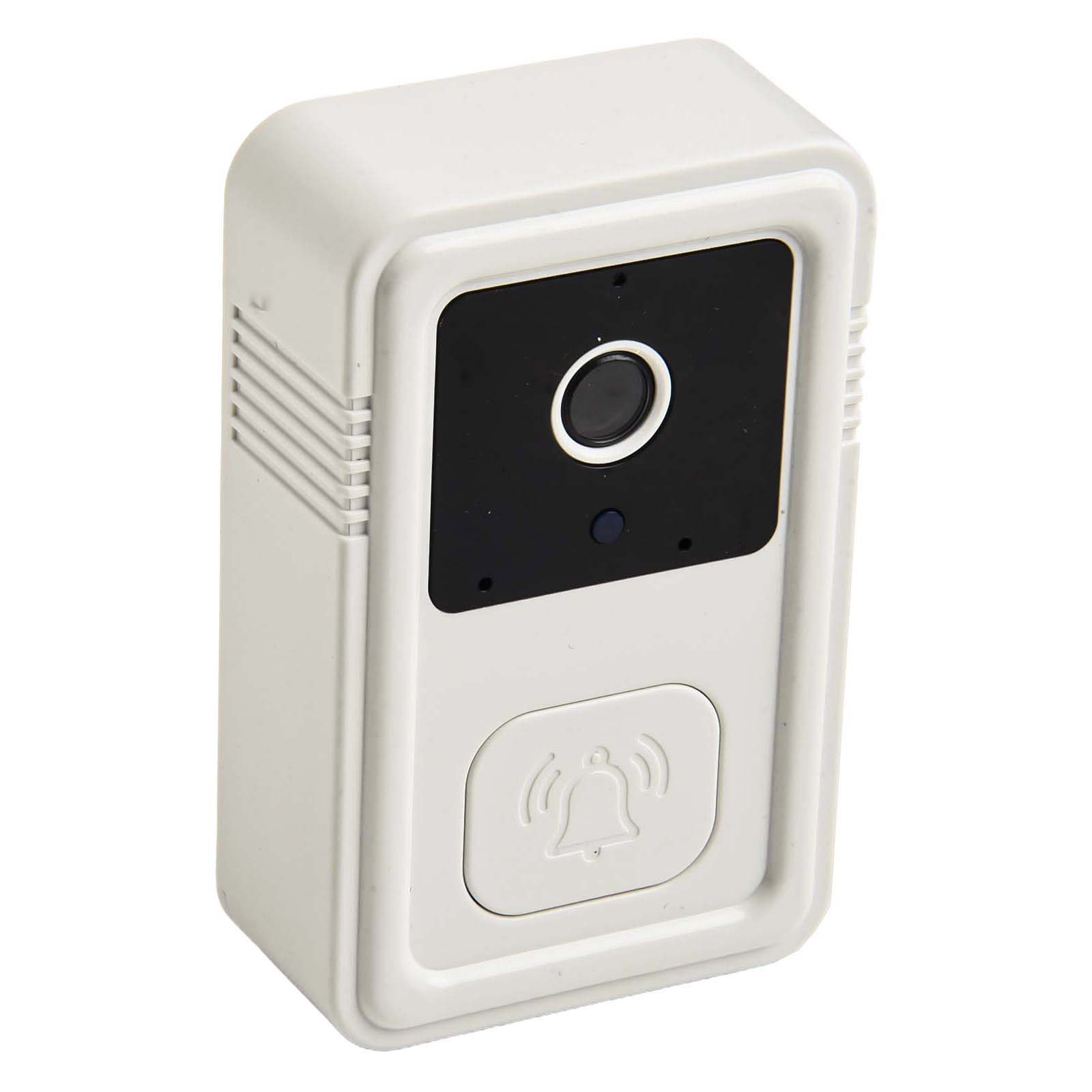 For KEMENT For Smart Homes Sma - огляд і ціна Home Security Images