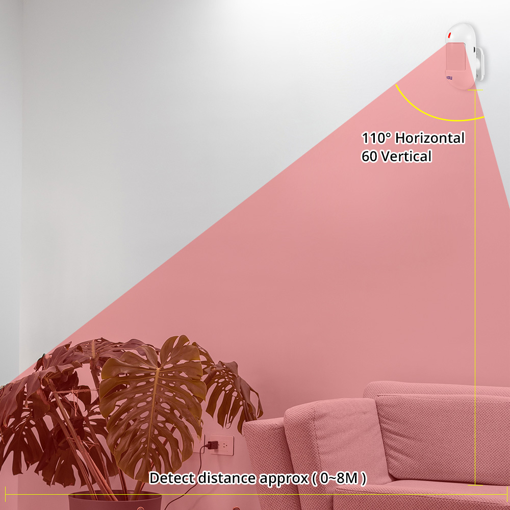 KERUI Wireless PIR Motion Sens - огляд і ціна Sim Gsm Alarm