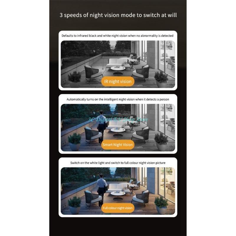 E74D 1080P WiFi Wireless Indoo - огляд і ціна Home Security Images