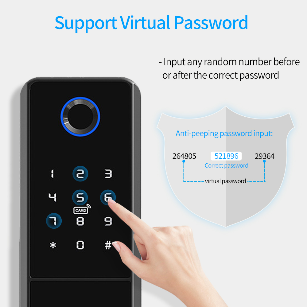 IP65 Waterproof TTLock Fingerp - огляд і ціна Home Security Keypad