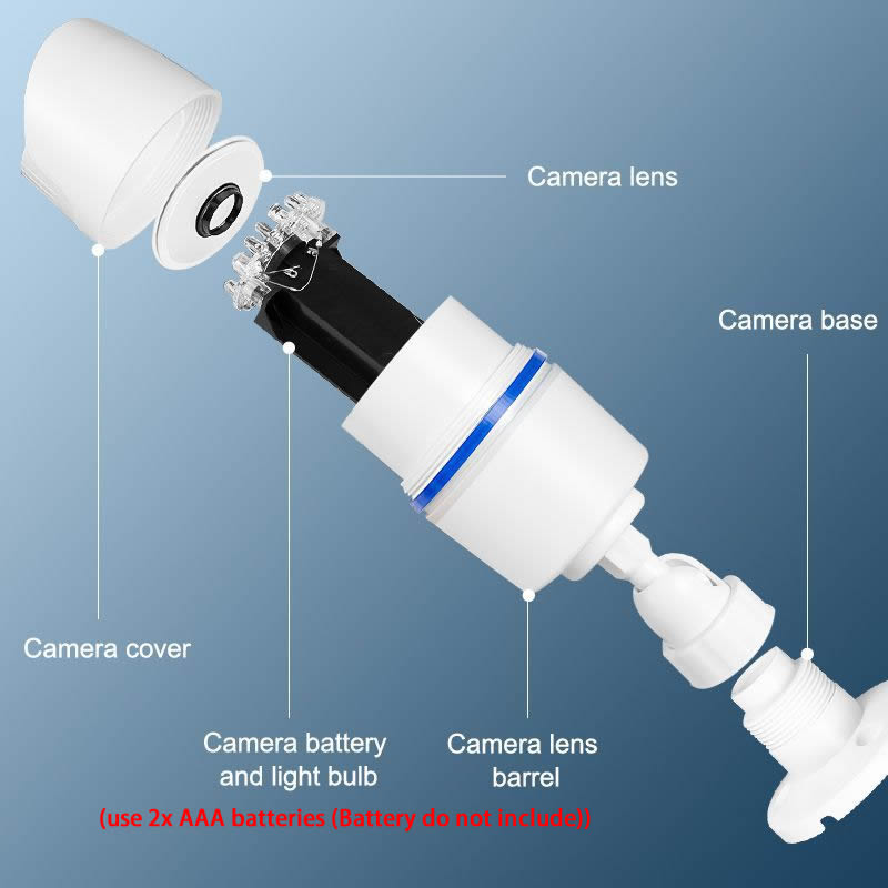 Creative Wireless Dummy Bullet - огляд і ціна Fake Camera Dummy