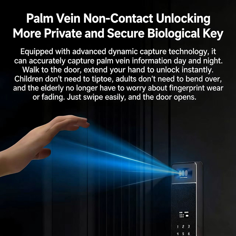 Sharp S5-FV Fully Automatic Sm - огляд і ціна Home Security Locks For Doors