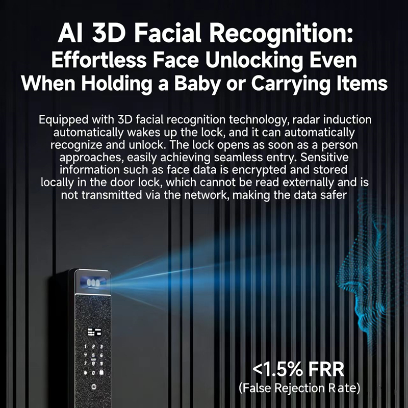 Sharp S5-FV Fully Automatic Sm - огляд і ціна Home Security Locks For Doors