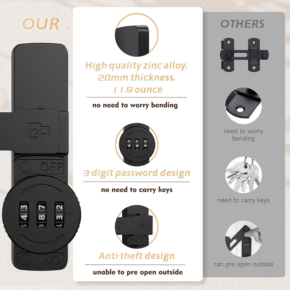 Security Barn Door Lock 3-Digi - огляд і ціна Home Security Locks For Doors