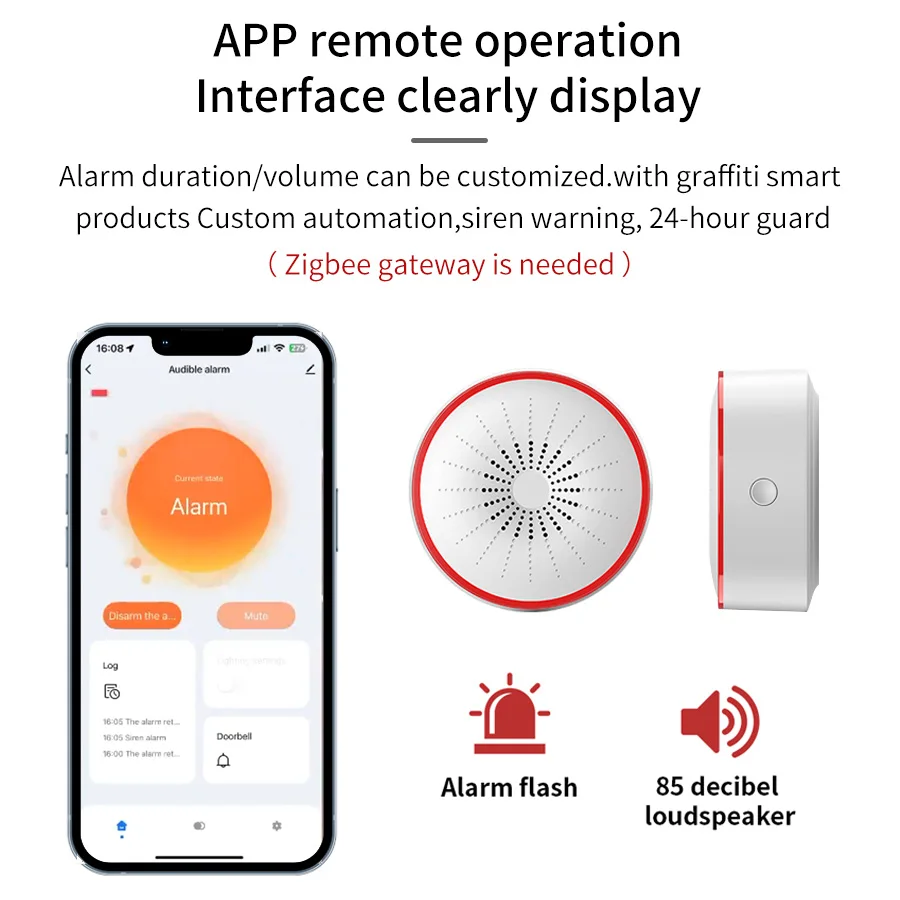 Tuya WiFi ZigBee Smart Alarm S - огляд і ціна Sim Gsm Alarm