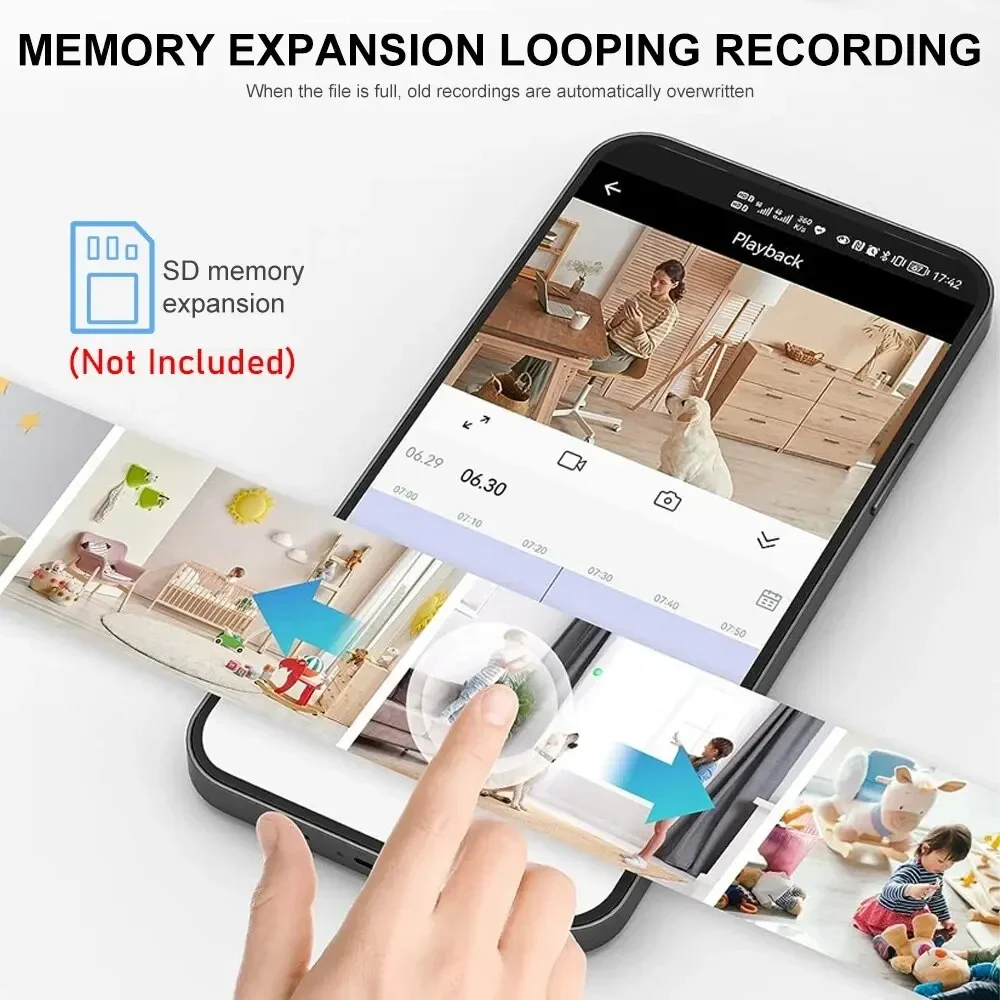 New A9 Camera Wifi 1080p HD Wi - огляд і ціна Home Security Tech
