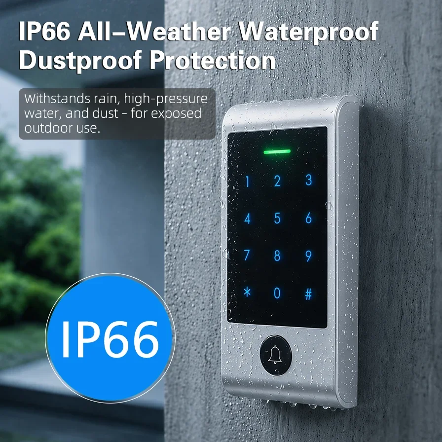 Advanced WIFI Remote Control T - огляд і ціна Home Security Locks For Doors