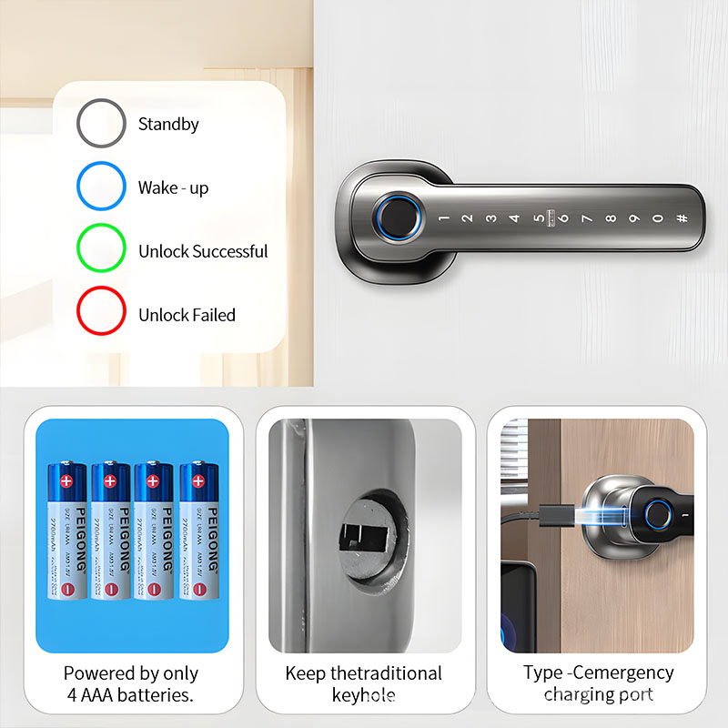 Home Security Devices Smart Fi - огляд і ціна Home Security Keypad