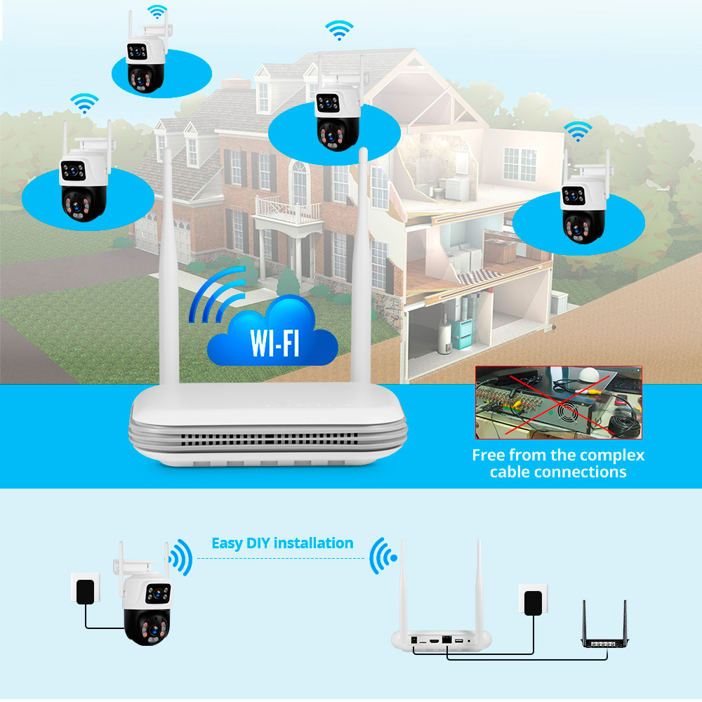 KERUI Waterproof 6MP HD Wirele - огляд і ціна Home Security Upgrades