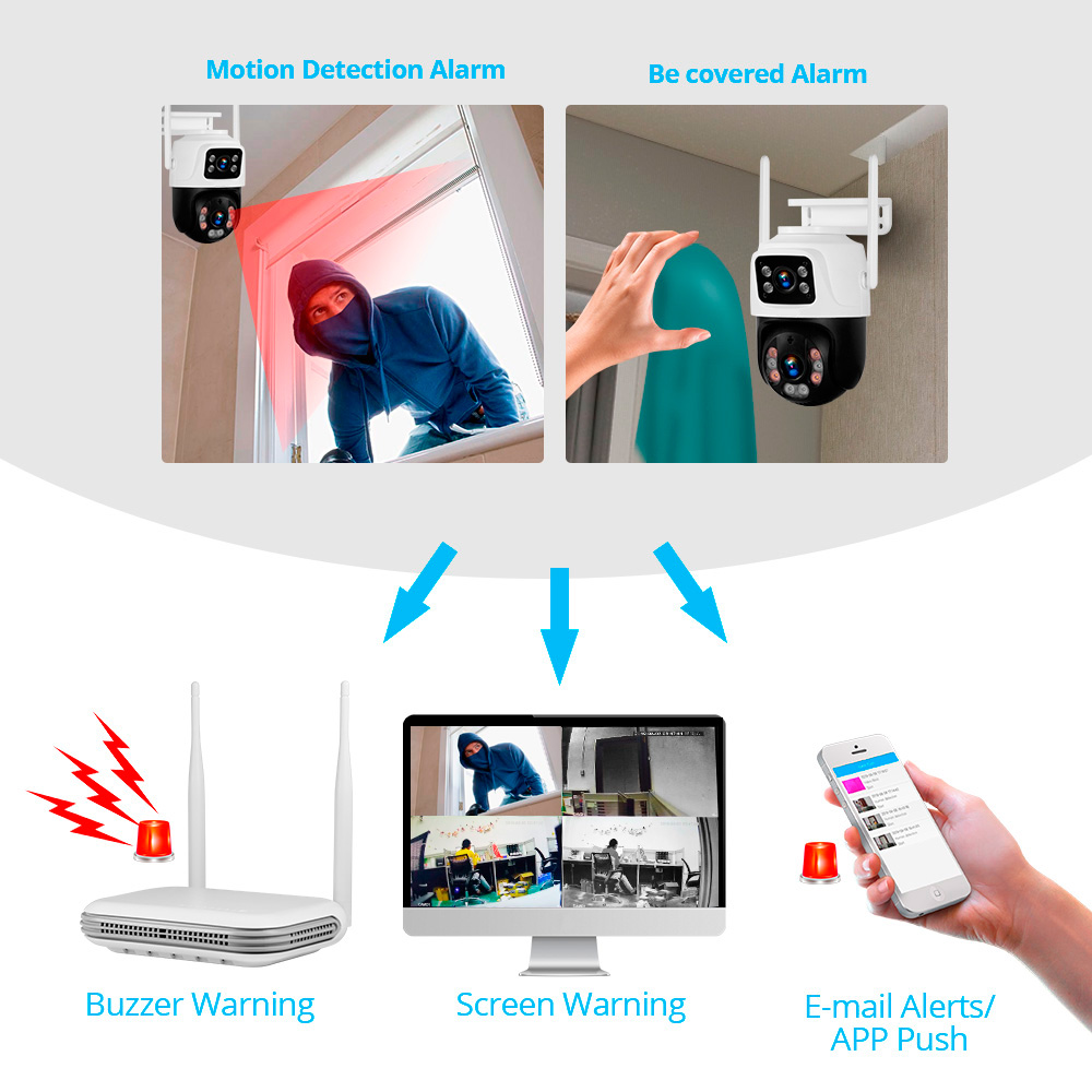KERUI Waterproof 6MP HD Wirele - огляд і ціна Home Security Upgrades