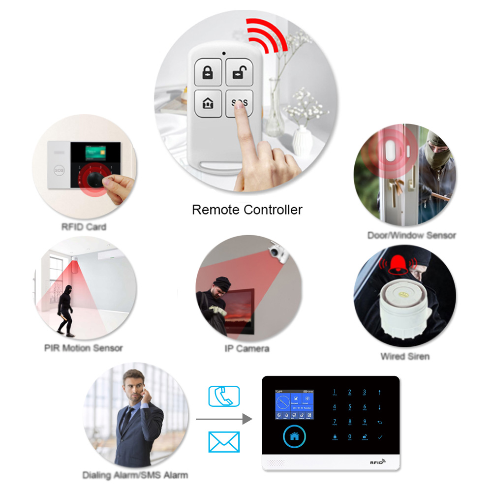 HIVA PF-50 Wireless 433MHz Rem - огляд і ціна Home Security System