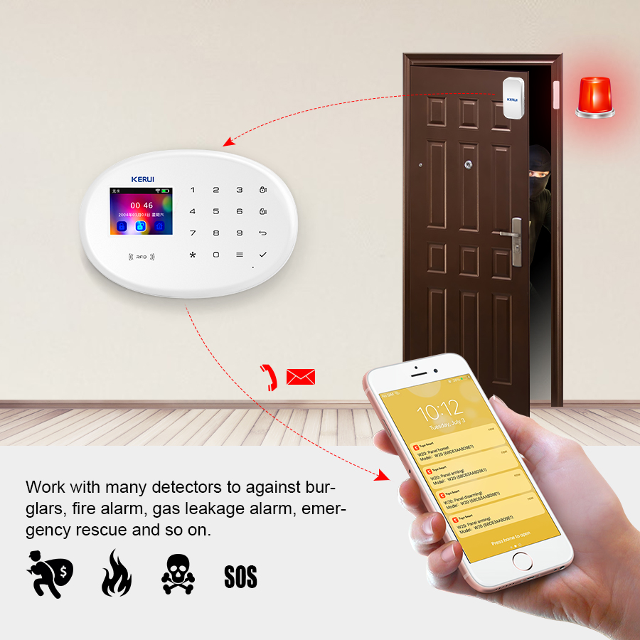 KERUI W202 WIFI GSM Alarm Syst - огляд і ціна Sim Gsm Alarm