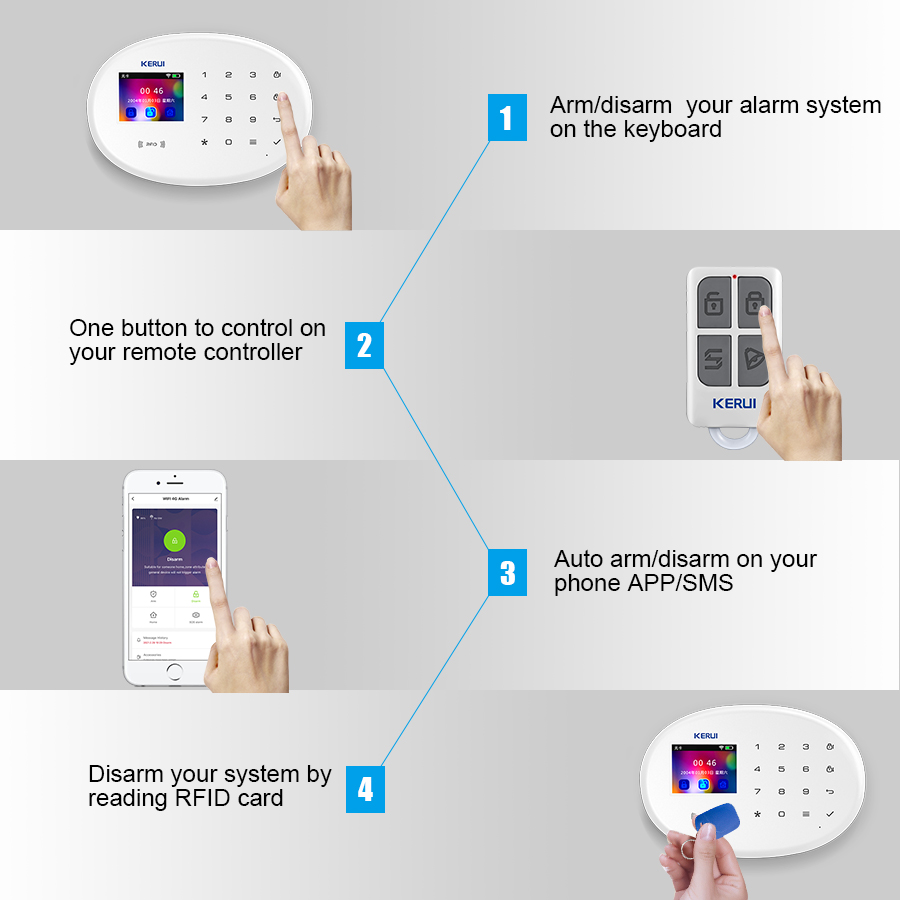 KERUI W202 WIFI GSM Alarm Syst - огляд і ціна Sim Gsm Alarm