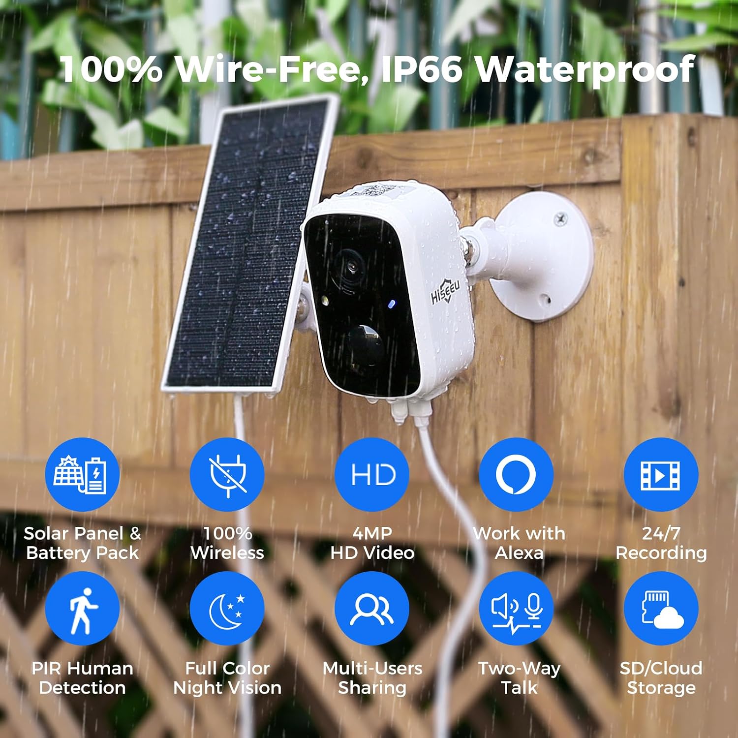 Solar Security Cameras Wireles - огляд і ціна Home Security Images