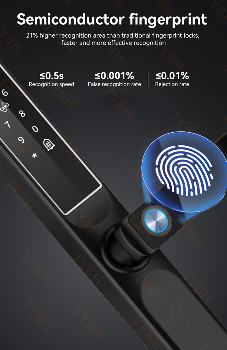 Tuya App Fingerprint Door Lock - огляд і ціна Home Security Locks For Doors