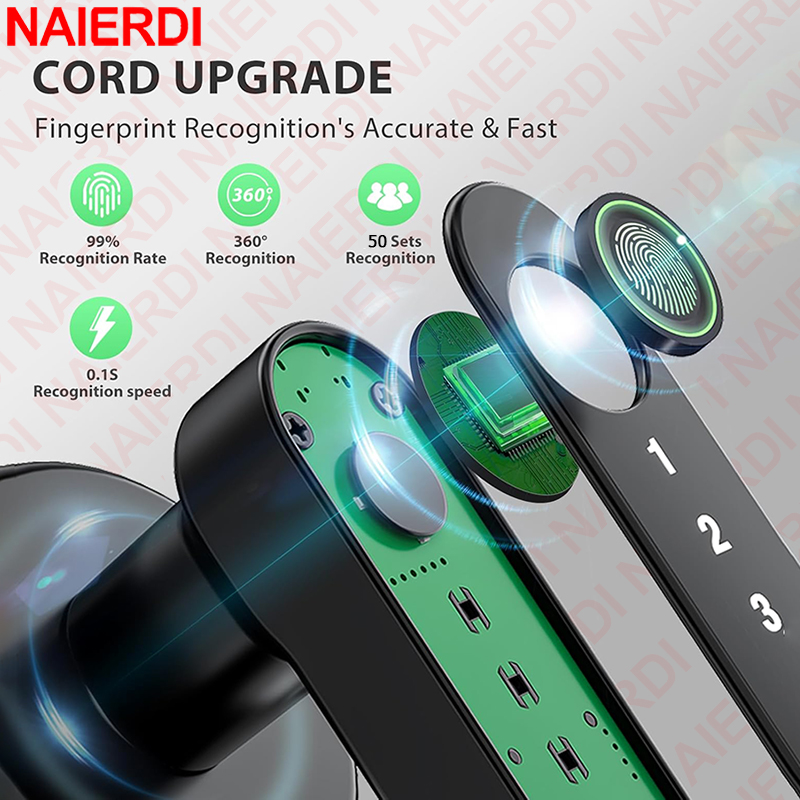 NAIERDI Smart Fingerprint Door - огляд і ціна Home Security Keypad