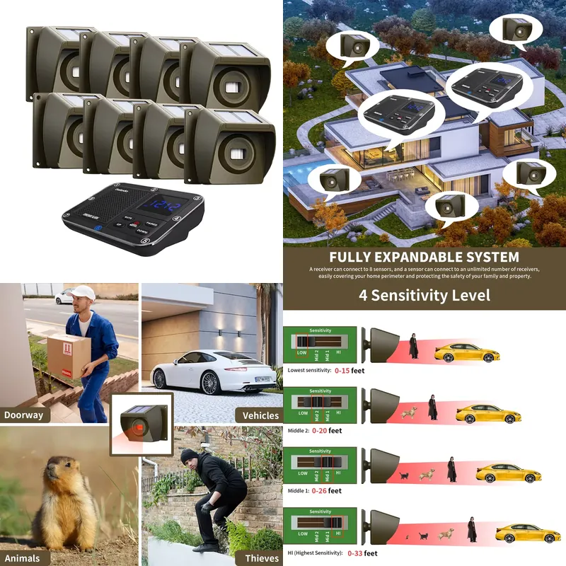 Outdoor Solar - Powered Wirele - огляд і ціна Home Security System
