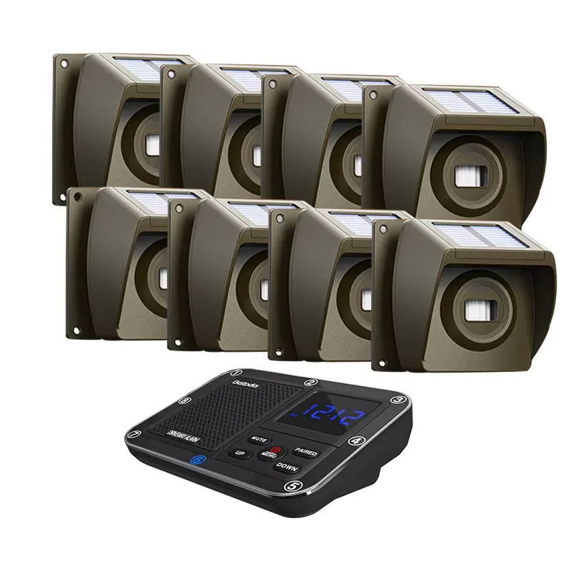 Outdoor Solar - Powered Wirele - огляд і ціна Home Security System