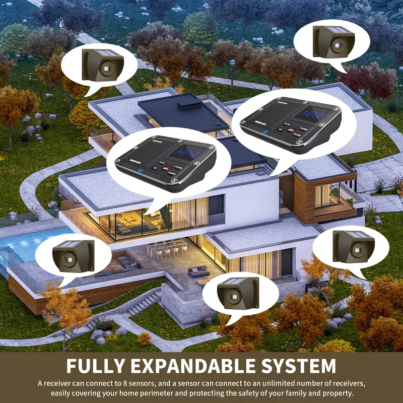 Outdoor Solar - Powered Wirele - огляд і ціна Home Security System