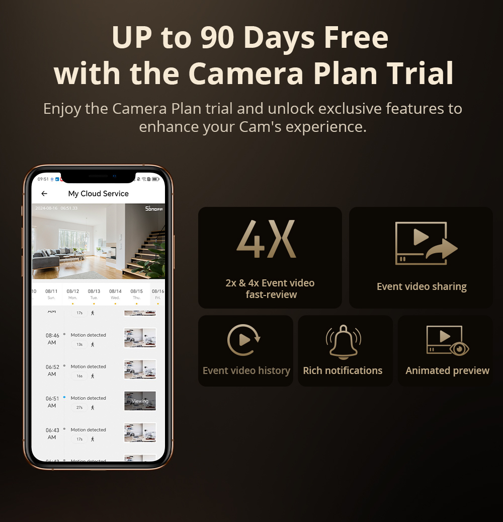 SONOFF CAM Slim Gen2 WiFi Smar - огляд і ціна Home Security Google Camera