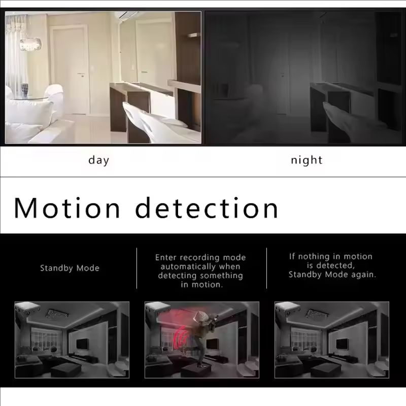 1080P HD Mini Camera XD DV Cam - огляд і ціна Home Security Tech