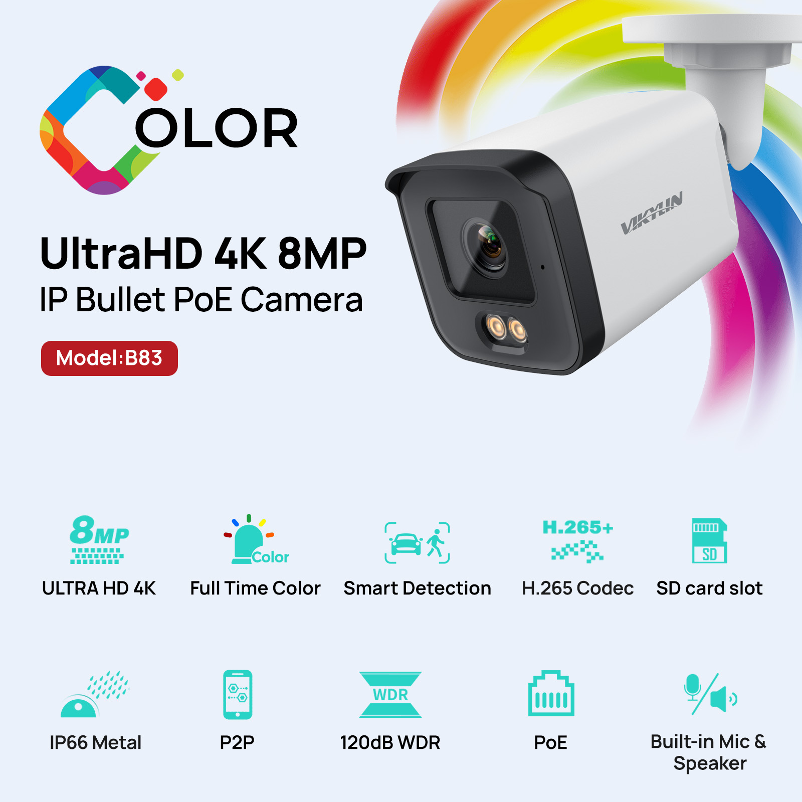 VIKYLIN Full Colo 8MP HD IP Se - огляд і ціна Home Security Images