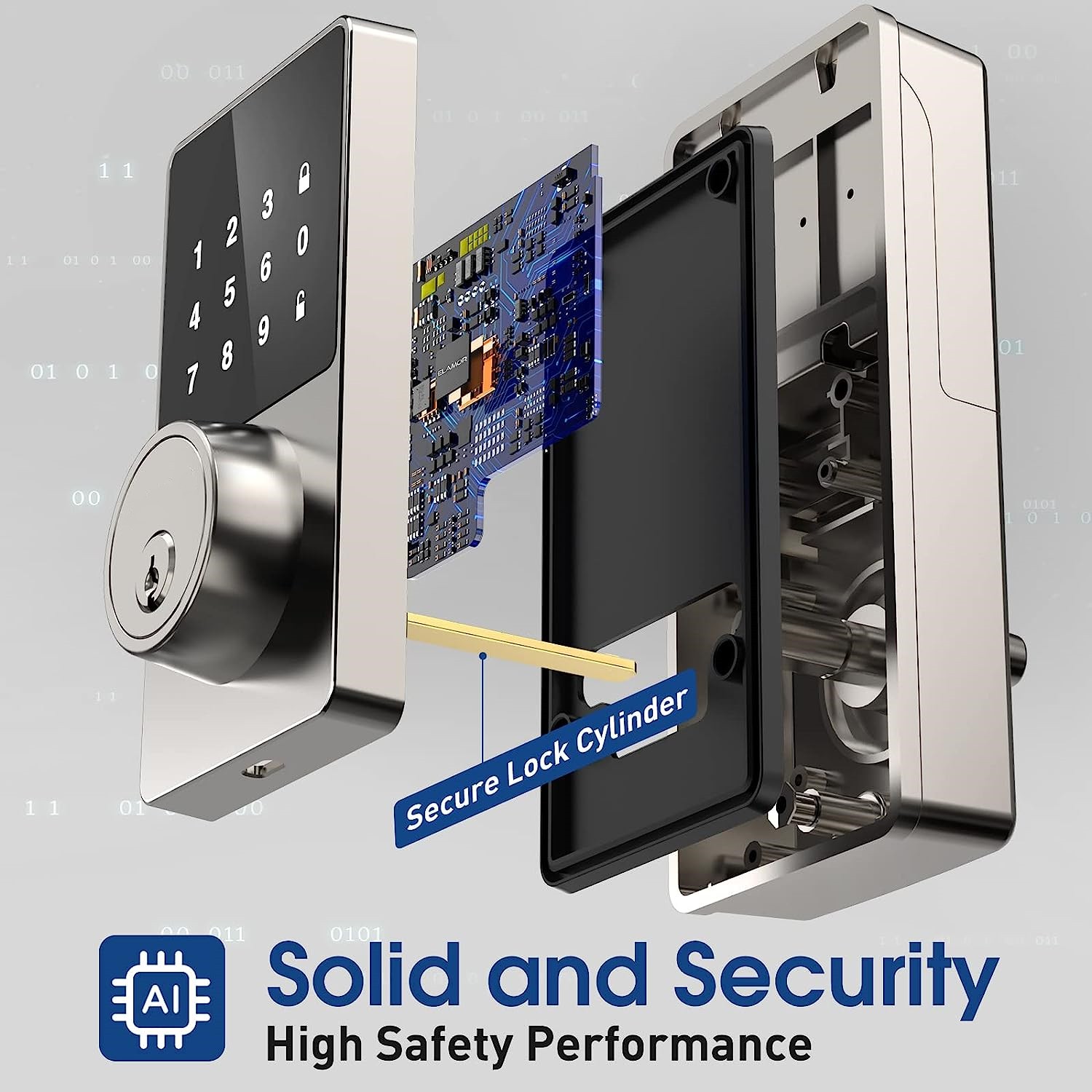 Smart Lock with password, Keyl - огляд і ціна Home Security Keypad
