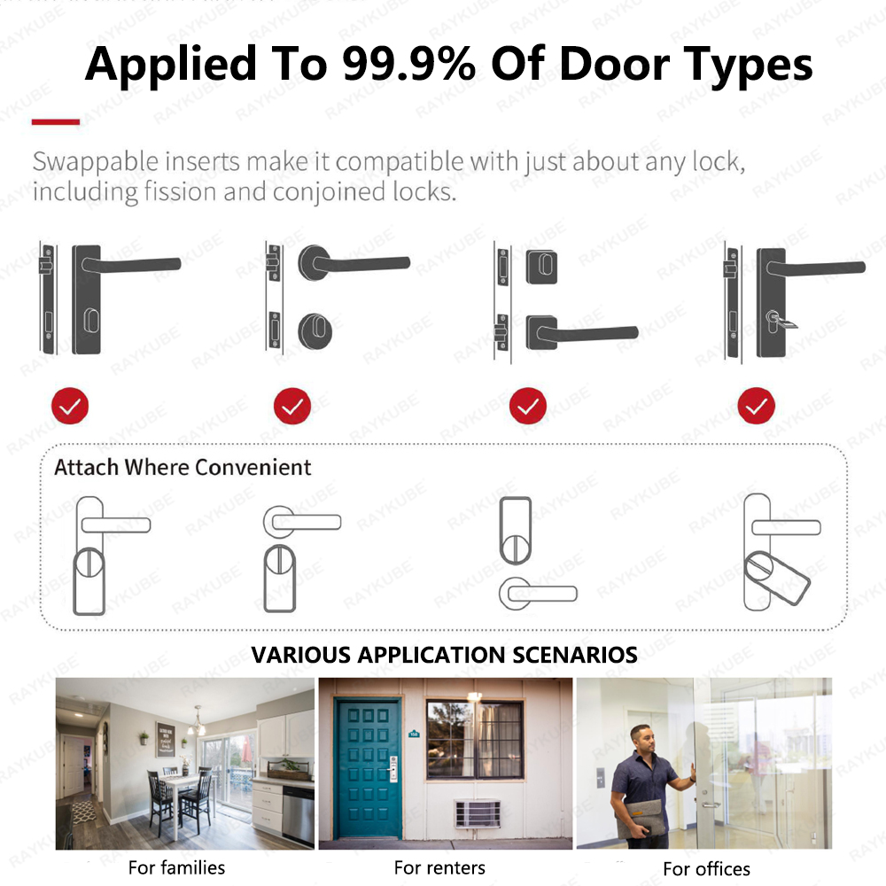 New RAYKUBE A1 Ultra Tuya BLE  - огляд і ціна Home Security Keypad