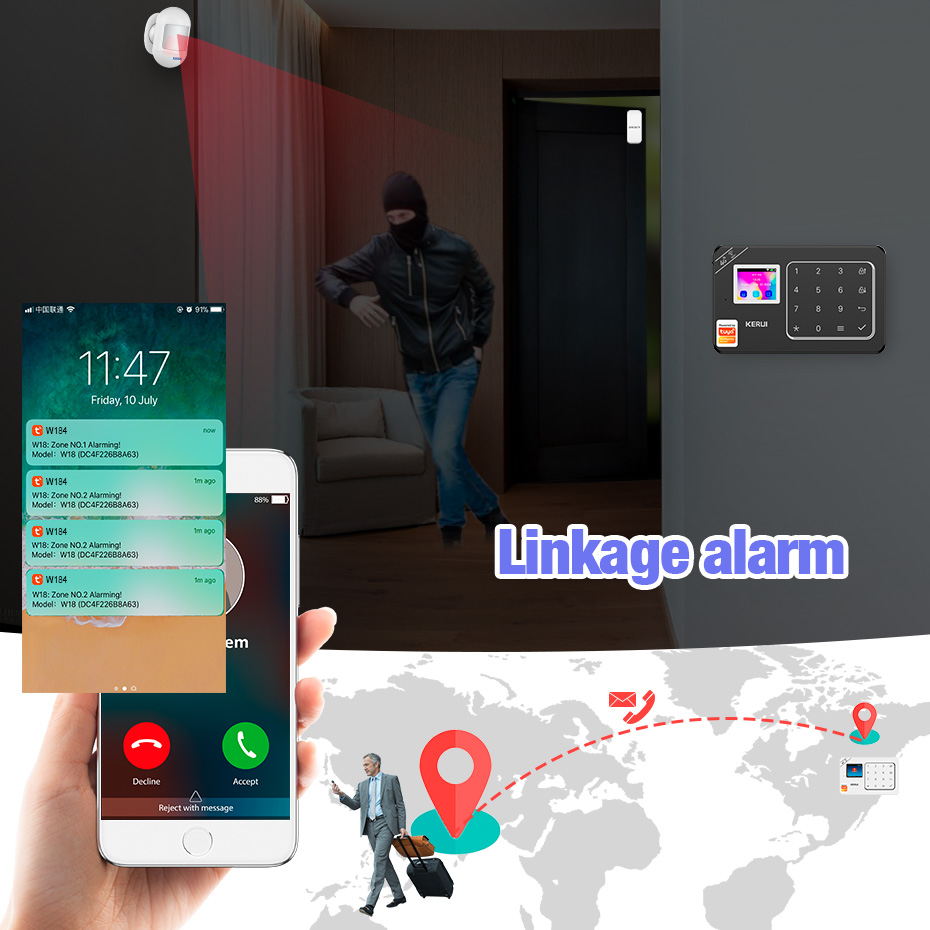 KERUI GSM 4G WiFi Alarm Securi - огляд і ціна Sim Gsm Alarm