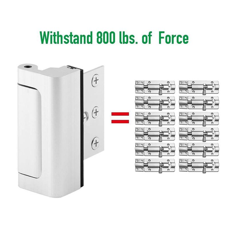 Reliable~ 2 Pack Home Security - огляд і ціна Home Security Locks For Doors