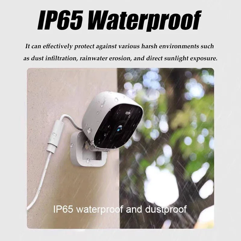 New Mini Security Camera 4K Fu - огляд і ціна Home Security Images